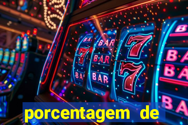 porcentagem de jogos pagantes slots