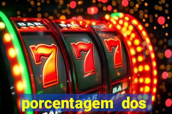 porcentagem dos jogos pg slots
