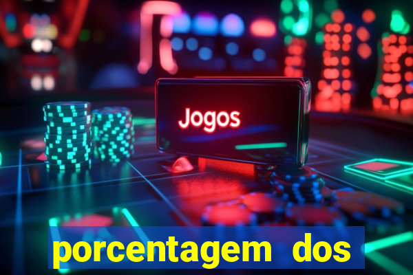 porcentagem dos jogos slots pg