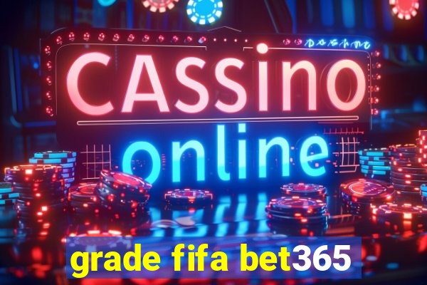 grade fifa bet365