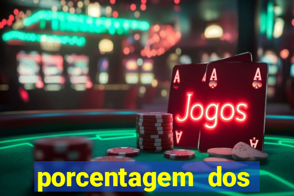 porcentagem dos joguinhos slots