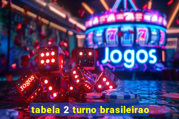 tabela 2 turno brasileirao