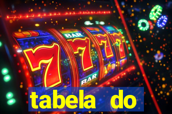 tabela do campeonato holandês