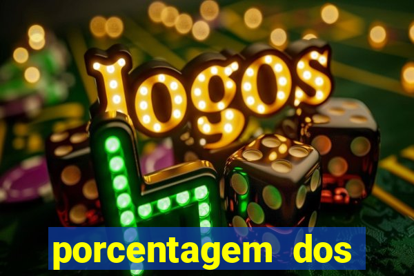 porcentagem dos slots pragmatic